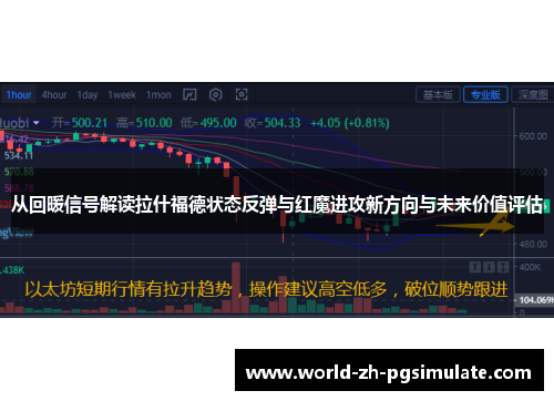 从回暖信号解读拉什福德状态反弹与红魔进攻新方向与未来价值评估