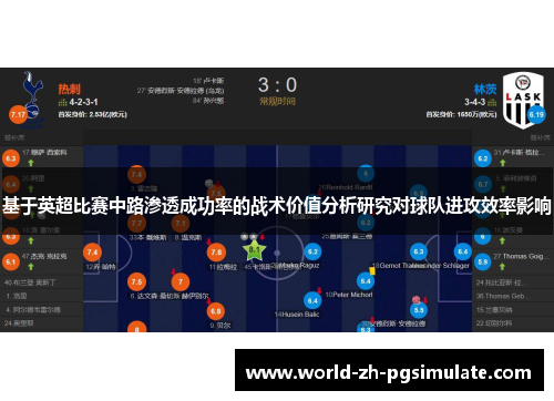 基于英超比赛中路渗透成功率的战术价值分析研究对球队进攻效率影响