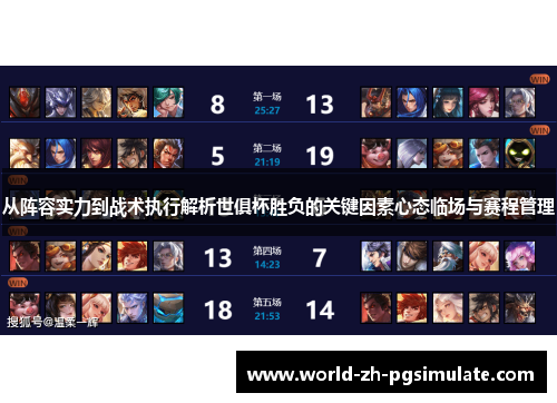 从阵容实力到战术执行解析世俱杯胜负的关键因素心态临场与赛程管理