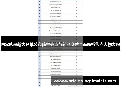 国家队最新大名单公布阵容亮点与新老交替全面解析焦点人物表现