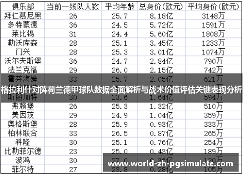 格拉利什对阵荷兰德甲球队数据全面解析与战术价值评估关键表现分析