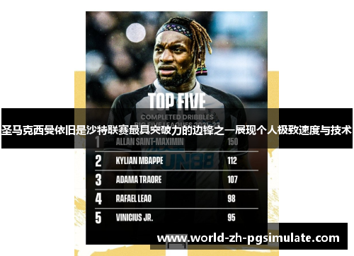 圣马克西曼依旧是沙特联赛最具突破力的边锋之一展现个人极致速度与技术 圣马克西曼依旧是沙特联赛最具突破力的边锋之一展现个人极致速度与技术