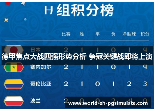 德甲焦点大战四强形势分析 争冠关键战即将上演