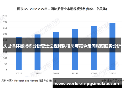 从世俱杯赛场积分榜变迁透视球队格局与竞争走向深度趋势分析