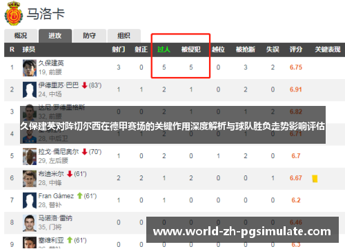久保建英对阵切尔西在德甲赛场的关键作用深度解析与球队胜负走势影响评估