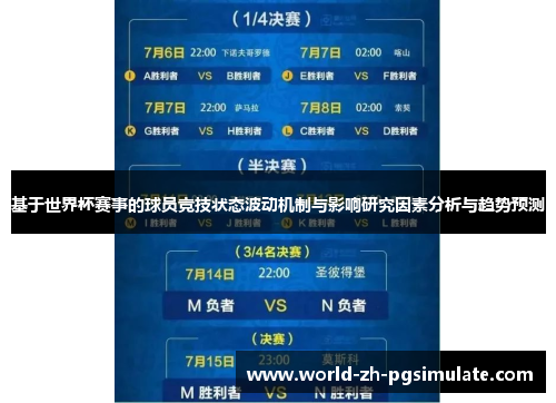 基于世界杯赛事的球员竞技状态波动机制与影响研究因素分析与趋势预测