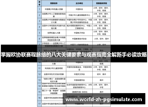 掌握欧协联赛程脉络的八大关键要素与观赛指南全解新手必读攻略