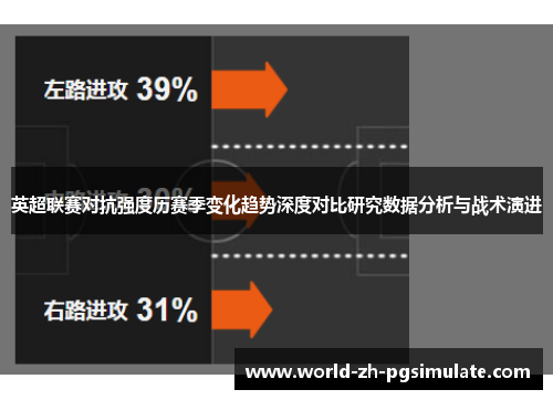 英超联赛对抗强度历赛季变化趋势深度对比研究数据分析与战术演进 英超联赛对抗强度历赛季变化趋势深度对比研究数据分析与战术演进
