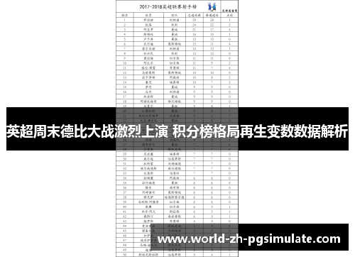 英超周末德比大战激烈上演 积分榜格局再生变数数据解析