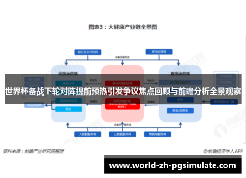 世界杯备战下轮对阵提前预热引发争议焦点回顾与前瞻分析全景观察 世界杯备战下轮对阵提前预热引发争议焦点回顾与前瞻分析全景观察
