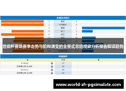 世俱杯赛场赛季走势与阶段演变的全景式总结观察分析报告解读趋势