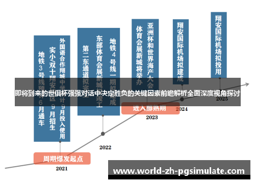 即将到来的世俱杯强强对话中决定胜负的关键因素前瞻解析全面深度视角探讨 即将到来的世俱杯强强对话中决定胜负的关键因素前瞻解析全面深度视角探讨