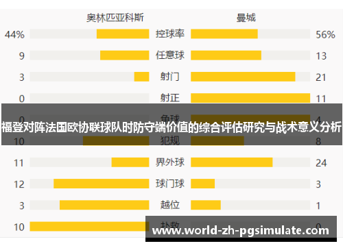 福登对阵法国欧协联球队时防守端价值的综合评估研究与战术意义分析