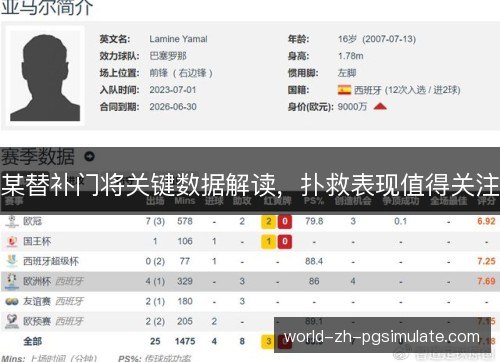 某替补门将关键数据解读,扑救表现值得关注 某替补门将关键数据解读,扑救表现值得关注